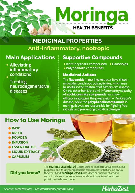 Moringa benefits